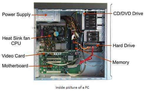 computer recycling image