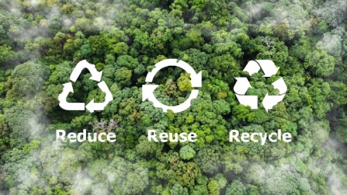 Reduce, Reuse, Recycle Symbols